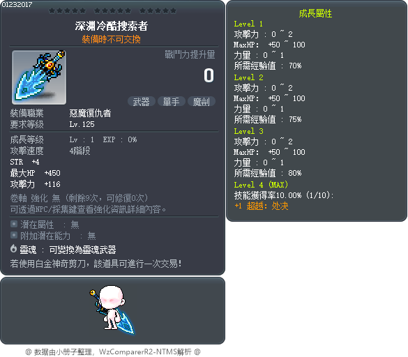 深渊冷酷搜索者 Tooltip
