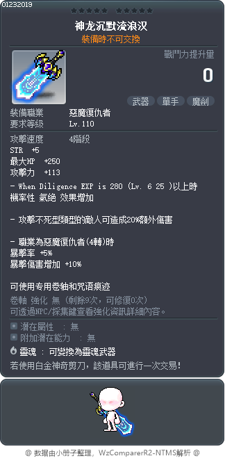 神龙沉默流浪汉 Tooltip