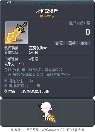 永恒流浪者 Tooltip