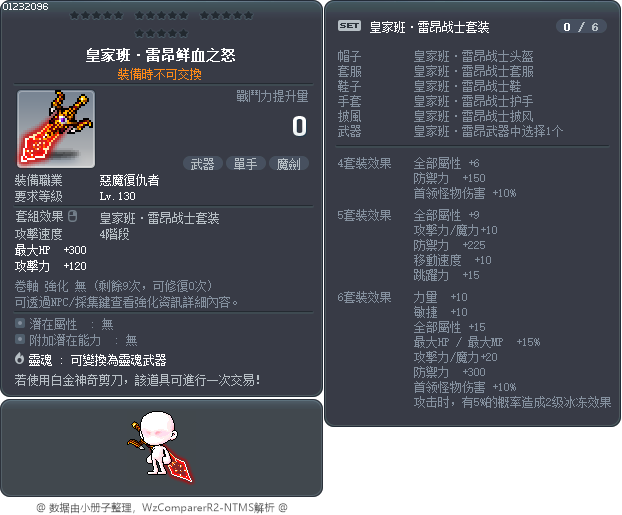 皇家班·雷昂鲜血之怒 Tooltip