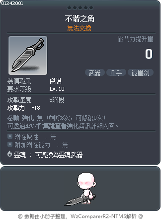 Asymmetrical Horn Tooltip