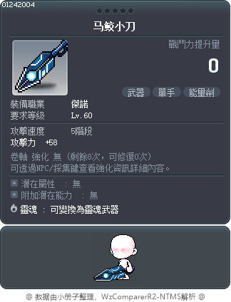 马鲛小刀 Tooltip