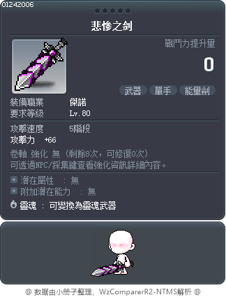 悲惨之剑 Tooltip