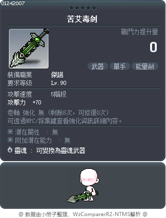 苦艾毒剑 Tooltip