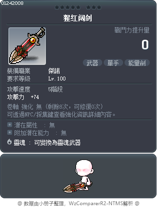 猩红阔剑 Tooltip