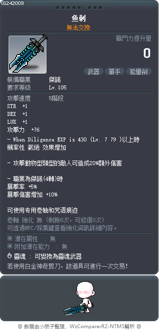 鱼刺 Tooltip