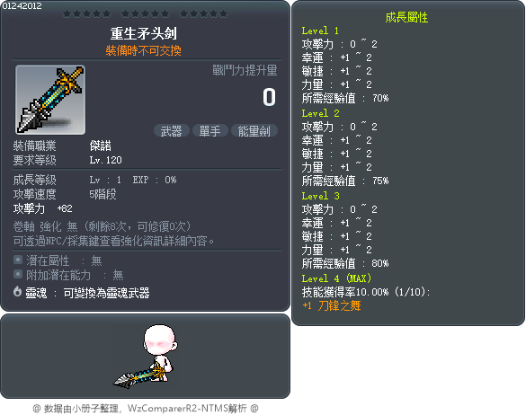 重生矛头剑 Tooltip