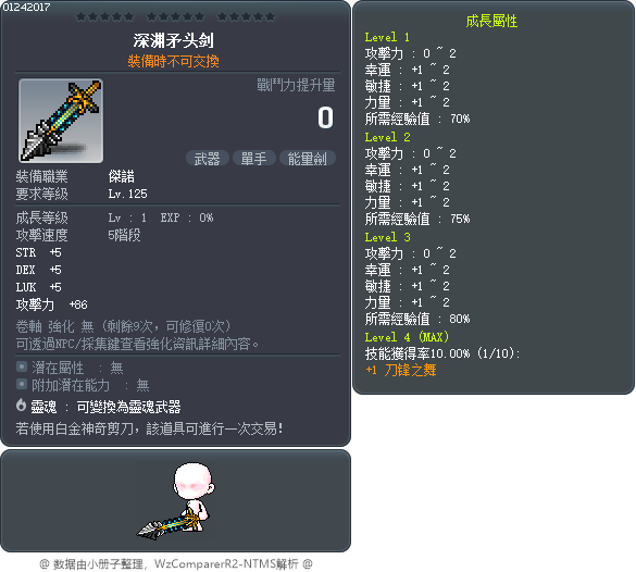 深渊矛头剑 Tooltip