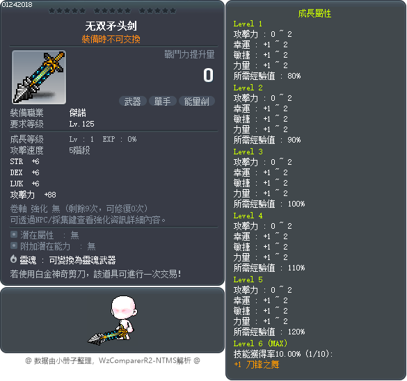 无双矛头剑 Tooltip