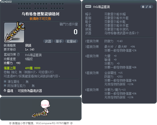 烏特卡勒德能量劍 Tooltip