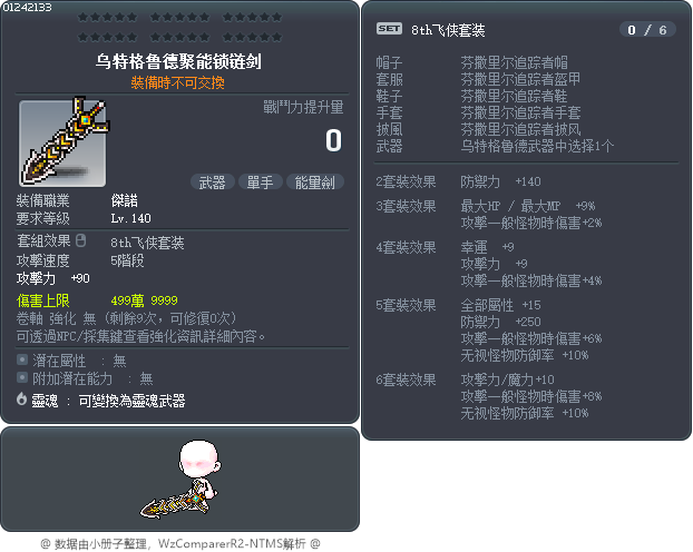 烏特卡勒德能量劍 Tooltip