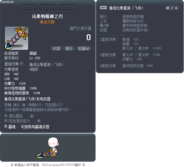 法弗纳精神之刃 Tooltip