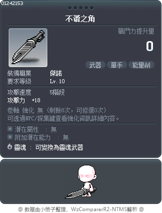 Asymmetrical Horn Tooltip