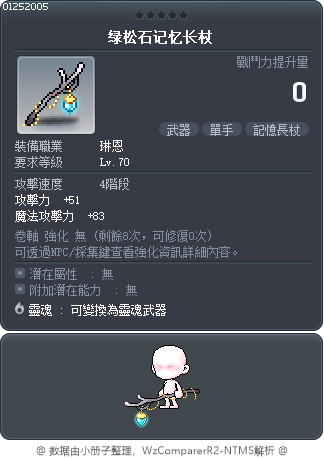 绿松石记忆长杖 Tooltip