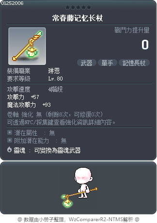 常春藤记忆长杖 Tooltip