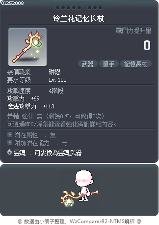 铃兰花记忆长杖 Tooltip