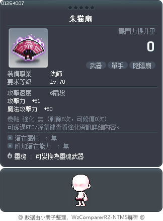 朱猫扇 Tooltip