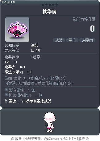 桃华扇 Tooltip