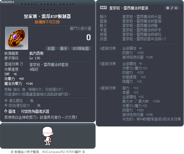 皇家班·雷昂ESP限制器 Tooltip