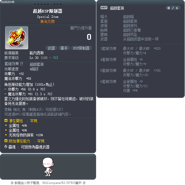 超越ESP限制器 Tooltip