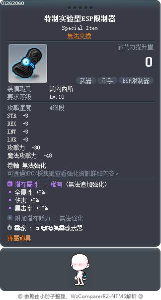 特制实验型ESP限制器 Tooltip