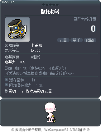 撒托勒诺 Tooltip