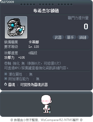 布希杰尔锁链 Tooltip
