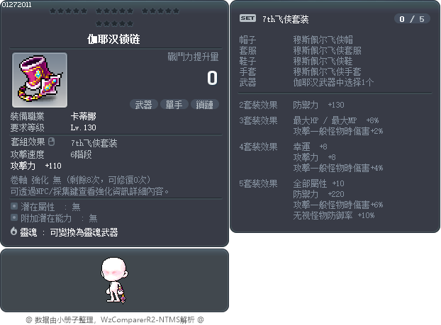 伽耶汉锁链 Tooltip
