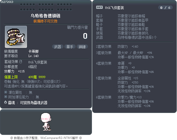 烏特卡勒德鎖鏈 Tooltip