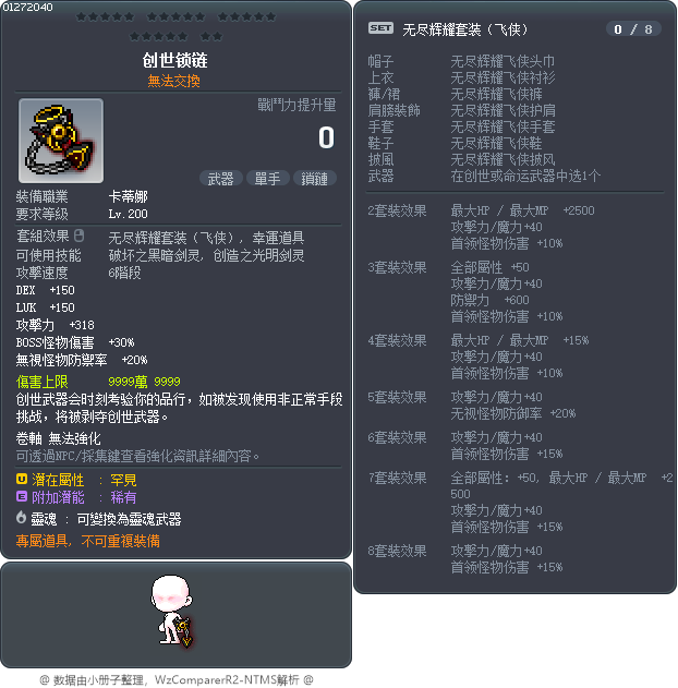 創世鎖鏈 Tooltip