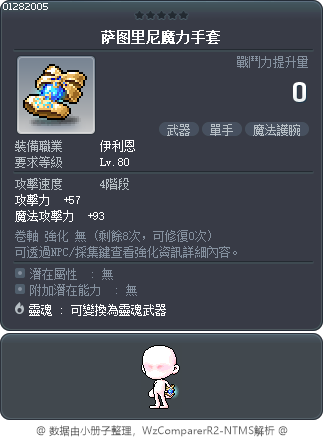 萨图里尼魔力手套 Tooltip