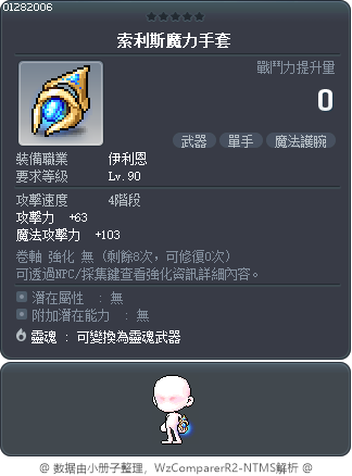 索利斯魔力手套 Tooltip