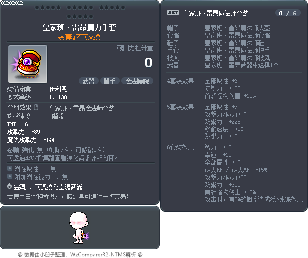 皇家班·雷昂魔力手套 Tooltip
