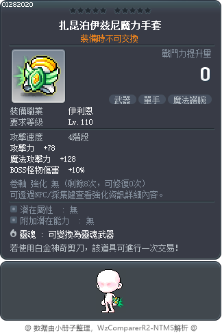 扎昆泊伊兹尼魔力手套 Tooltip