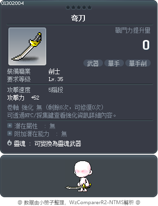 Cutlass Tooltip