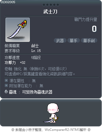 武士刀 Tooltip