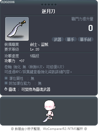逆月刀 Tooltip