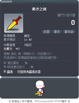 黃沙之劍 Tooltip
