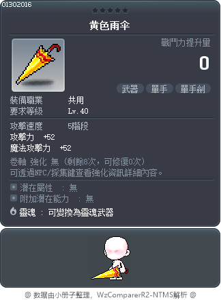 黃色雨傘 Tooltip