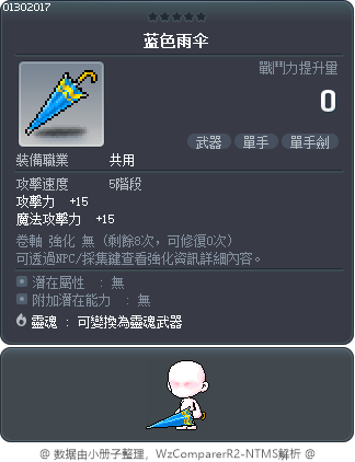 蓝色雨伞 Tooltip