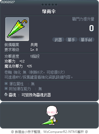 綠色雨傘 Tooltip