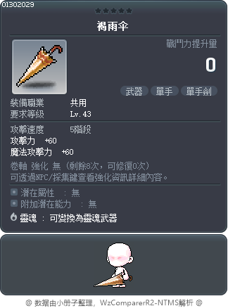 褐雨伞 Tooltip