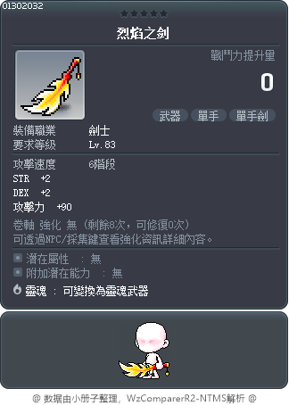 烈焰之剑 Tooltip