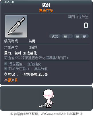 战剑 Tooltip