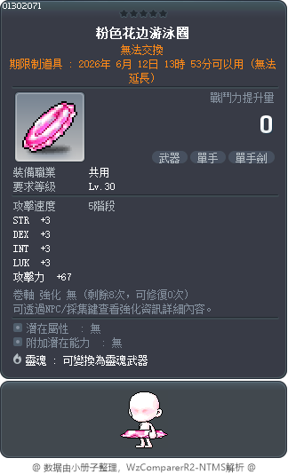 粉紅色花紋游泳圈 Tooltip