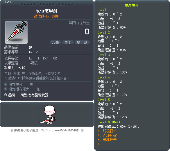 永恒破甲剑 Tooltip