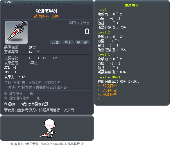 深渊破甲剑 Tooltip