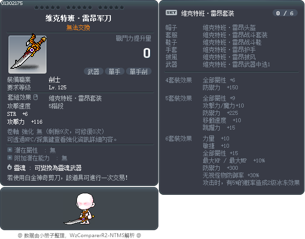 维克特班·雷昂军刀 Tooltip