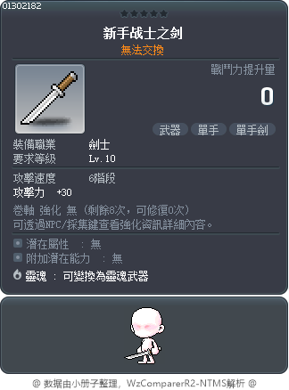 新手战士之剑 Tooltip
