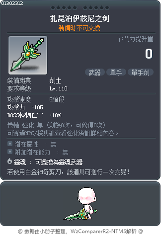 扎昆泊伊兹尼之剑 Tooltip